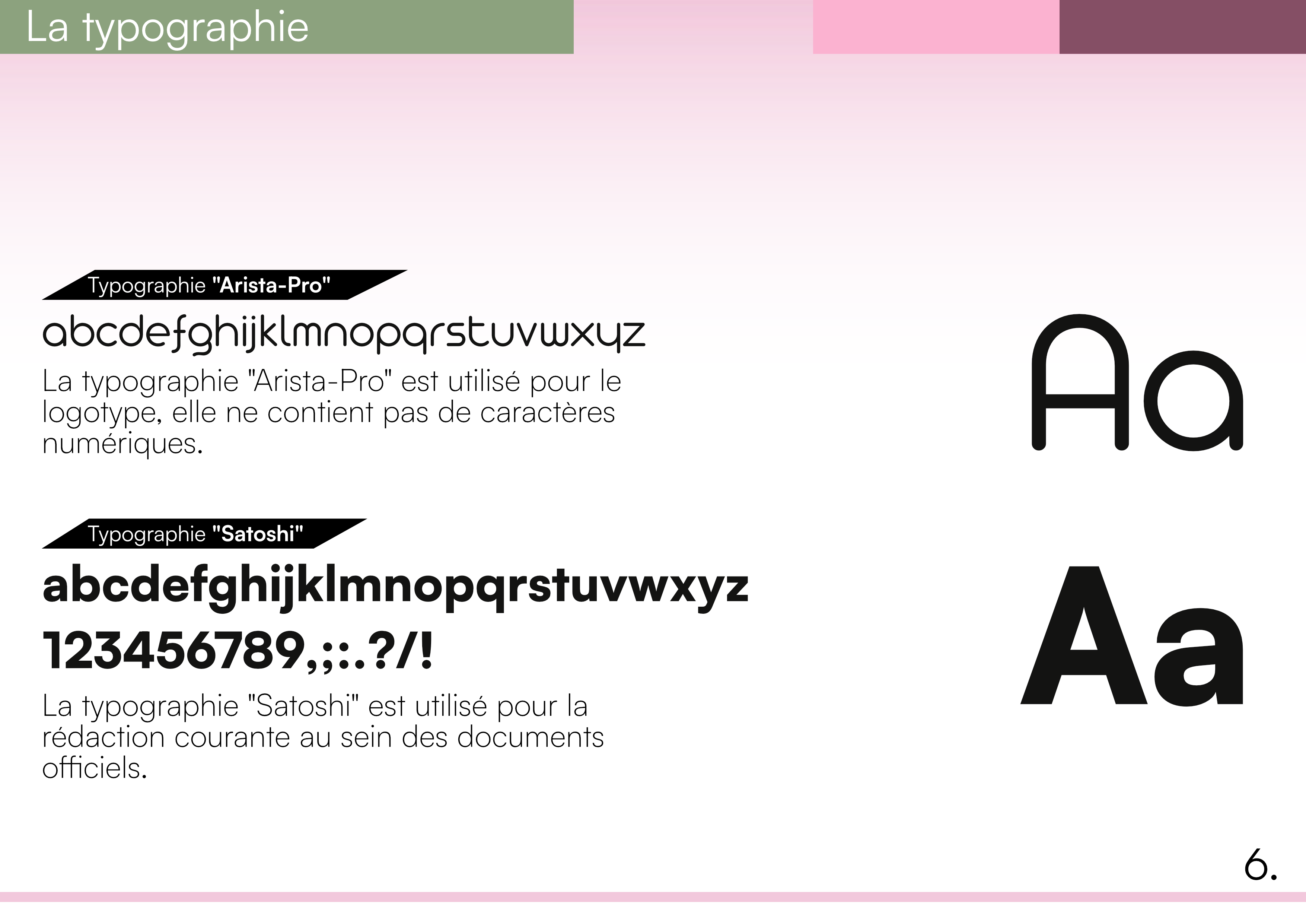 “Youth”, création d’une identité et communication de banque en ligne fictive