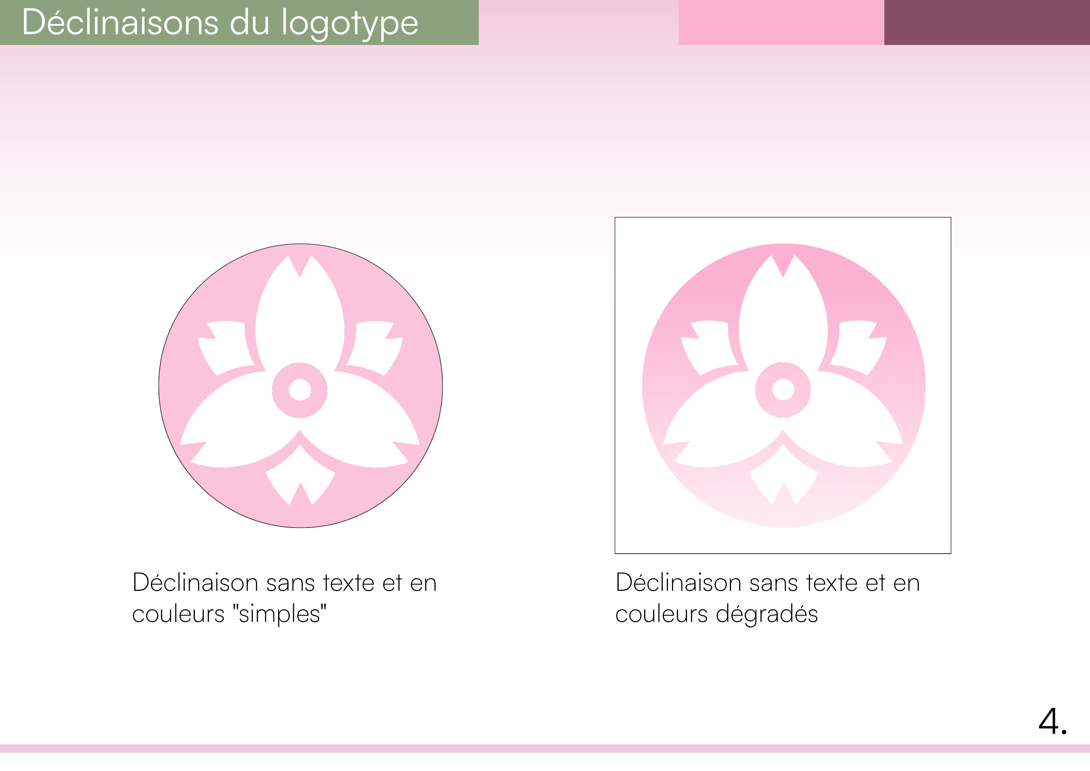 “Youth”, création d’une identité et communication de banque en ligne fictive